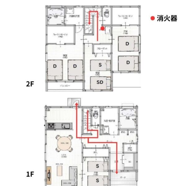 避難経路図　（城下町晶宿）